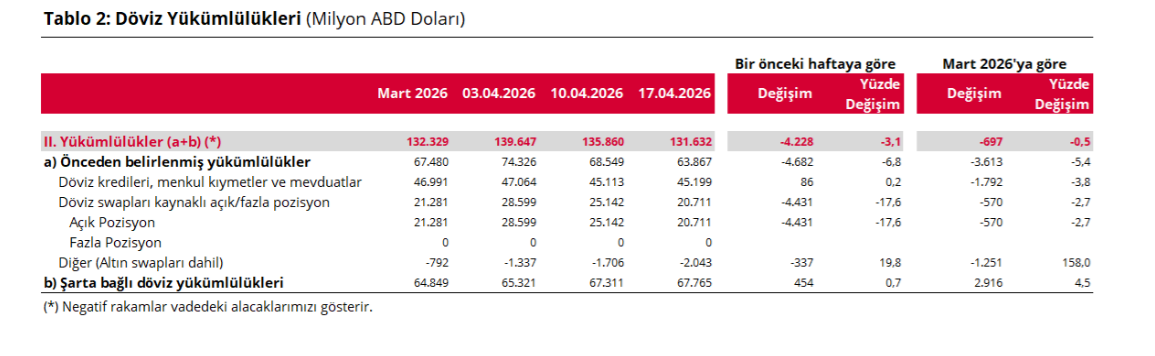 Ekran Görüntüsü 2026 04 24 153800