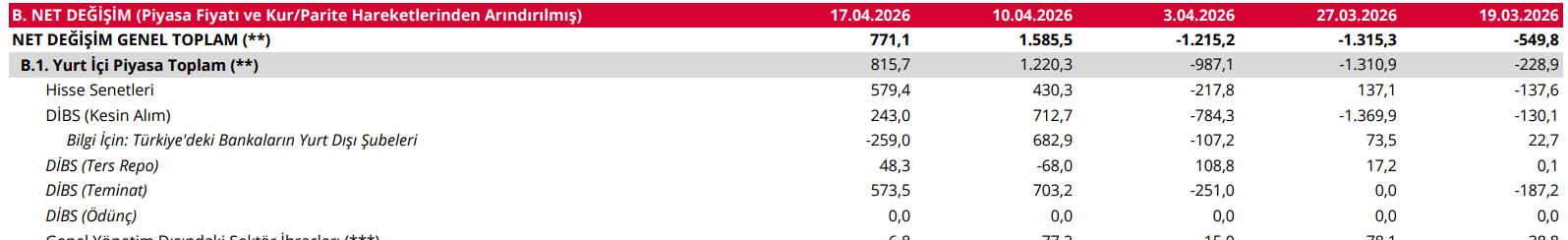 Ekran Görüntüsü 2026 04 24 155158