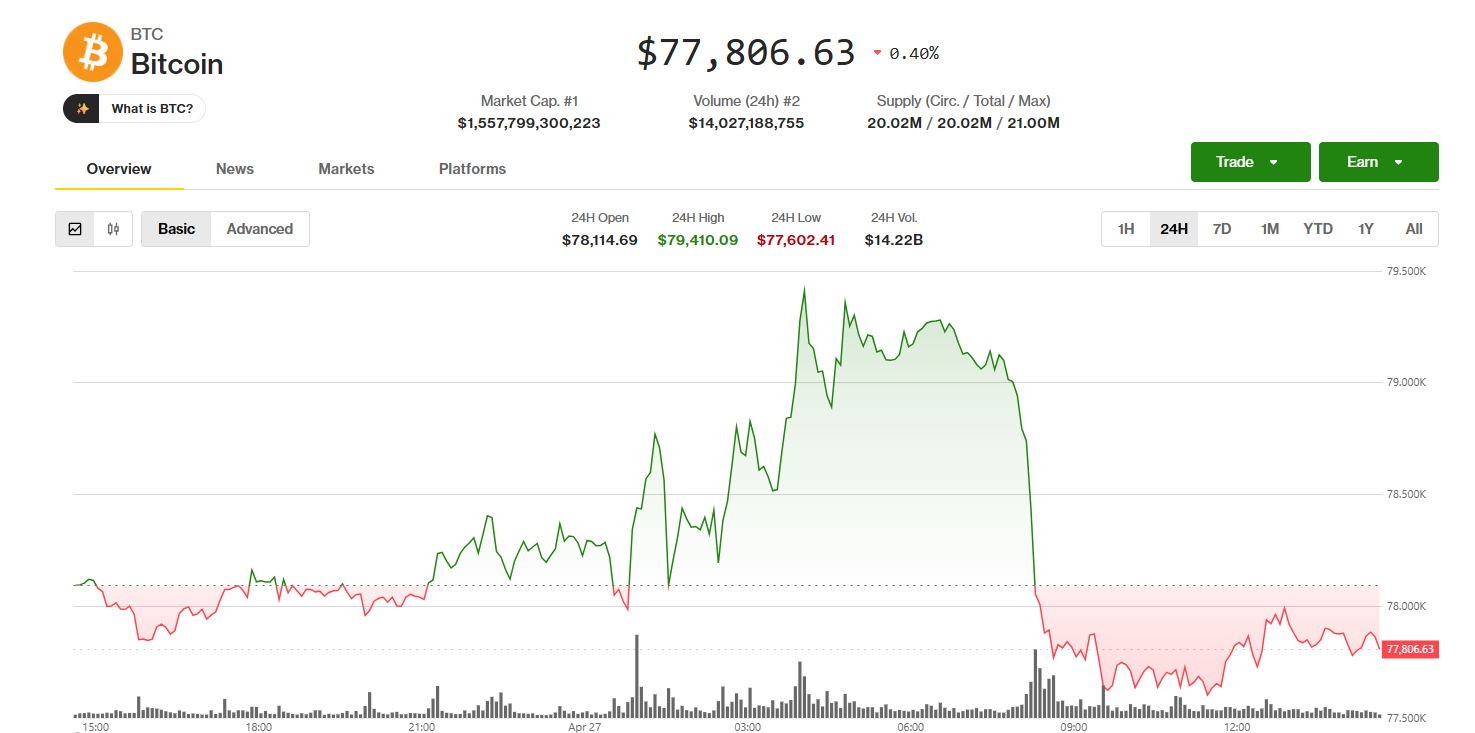 Ekran Görüntüsü 2026 04 27 143823
