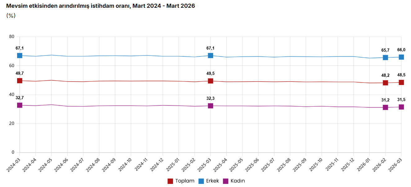 Ekran Görüntüsü 2026 04 29 101009-1