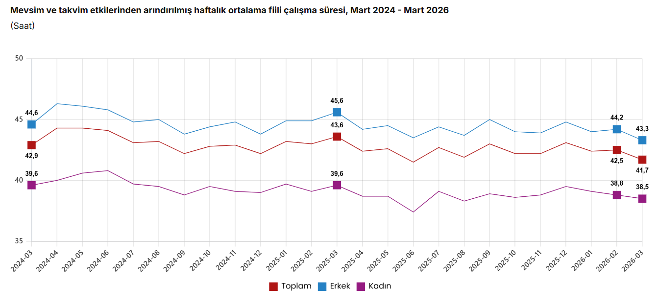 Ekran Görüntüsü 2026 04 29 101047
