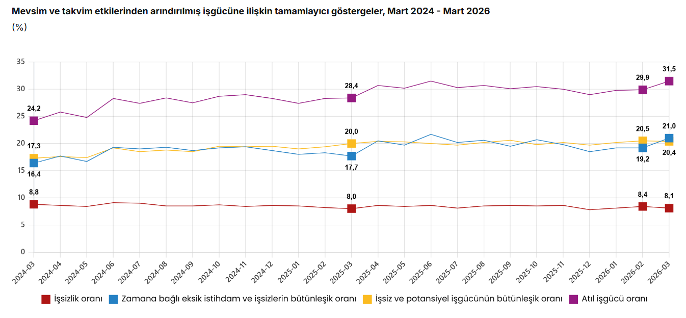 Ekran Görüntüsü 2026 04 29 101101