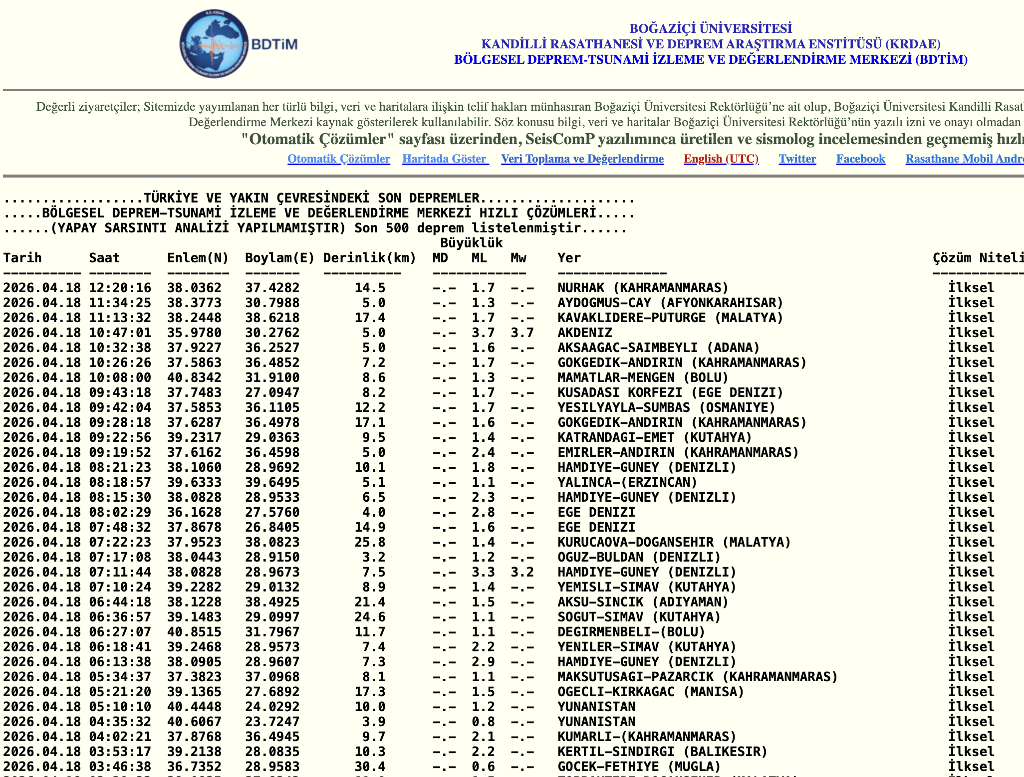 Ekran Resmi 2026 04 18 12.31.21