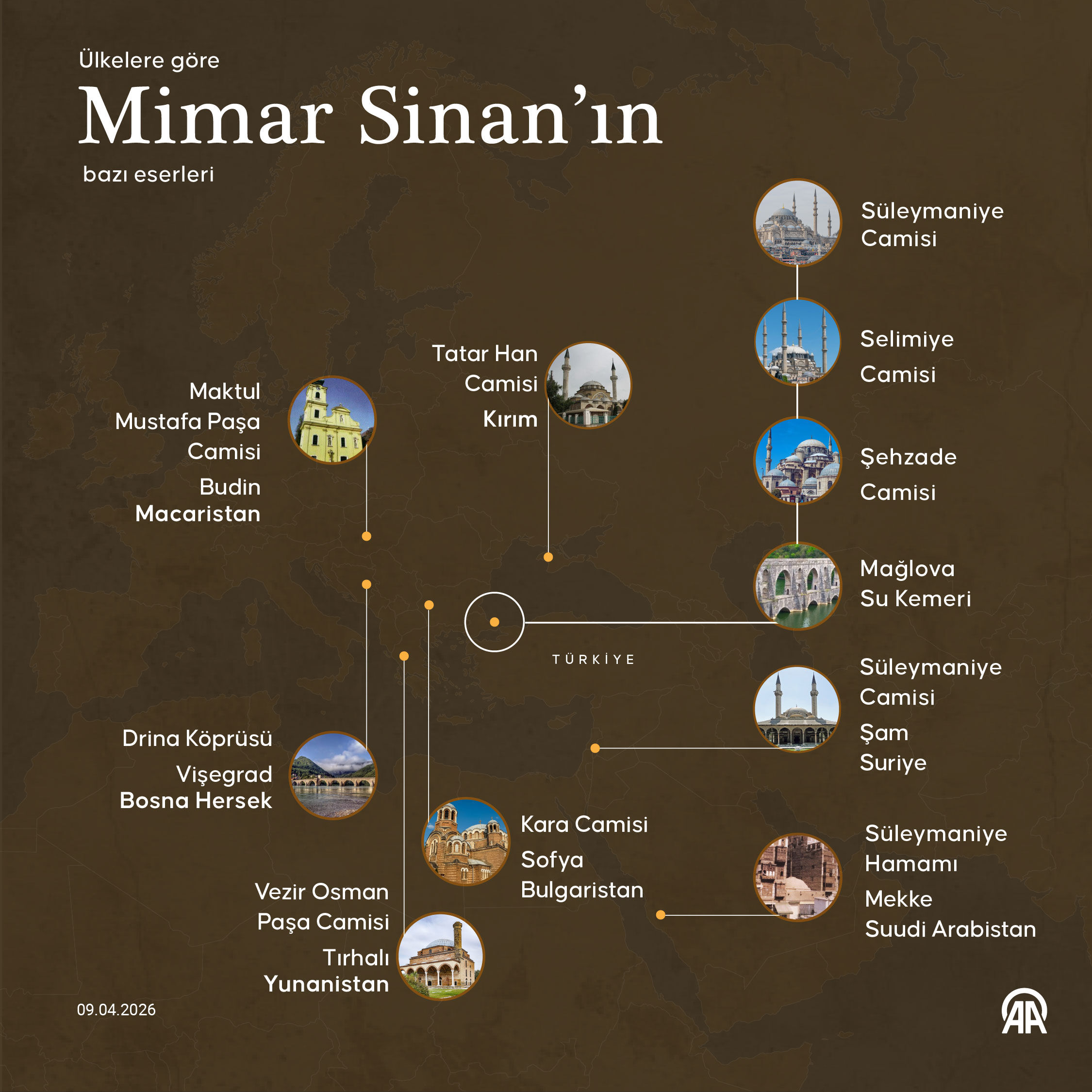 Mimar Sinan Kimdir, Eerleri Nelerdir Osmanlı'nın Dahi Başmimarının Hayatı (4)