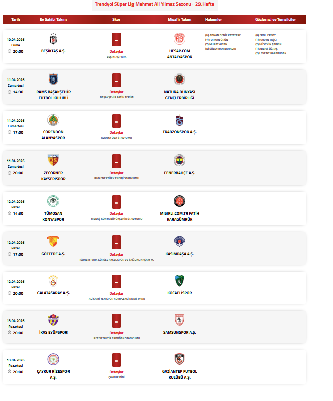 Süper Li̇g Maç Programi