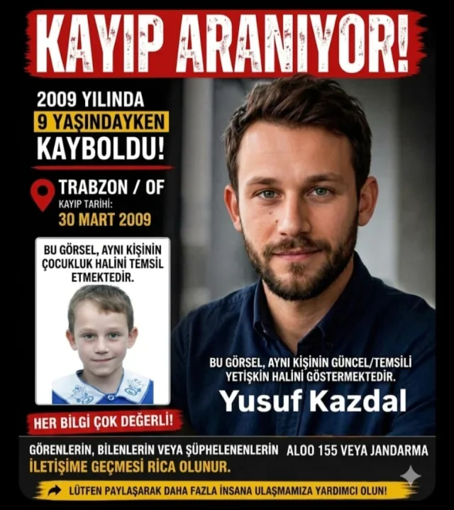 Yusuf Kazdal Ai
