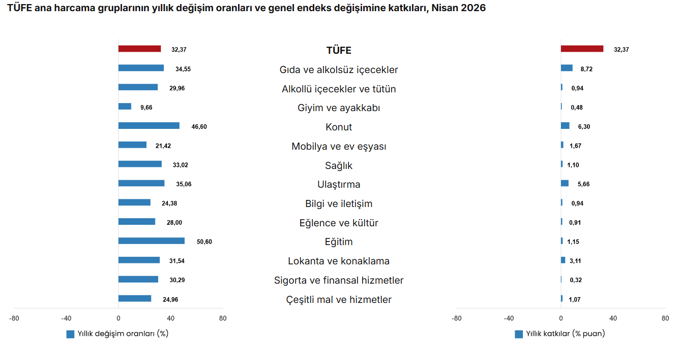 Ekran Görüntüsü 2026 05 04 101843