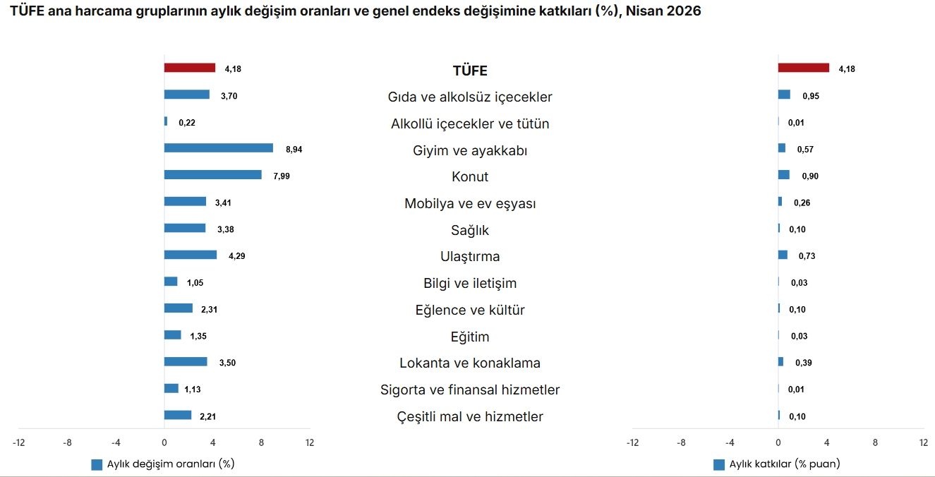 Ekran Görüntüsü 2026 05 04 101856