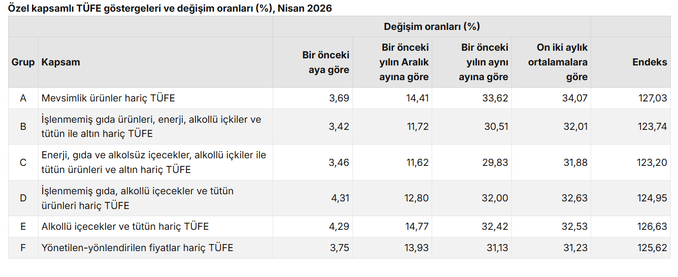 Ekran Görüntüsü 2026 05 04 101905