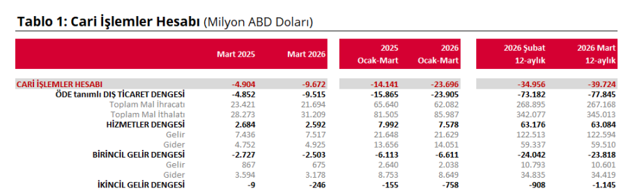 Ekran Görüntüsü 2026 05 13 172310