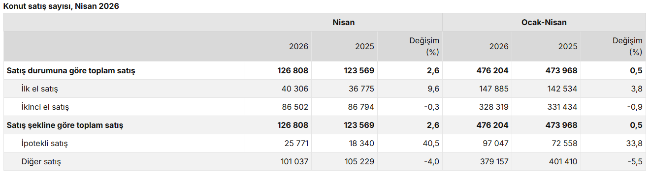 Ekran Görüntüsü 2026 05 14 105248
