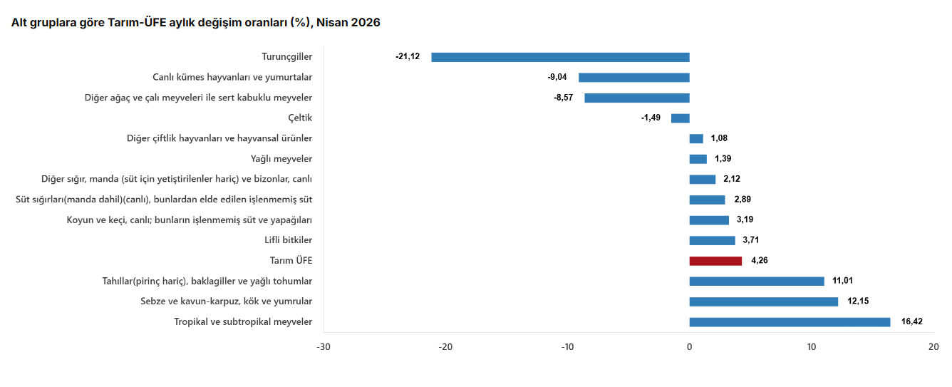 Ekran Görüntüsü 2026 05 14 120714