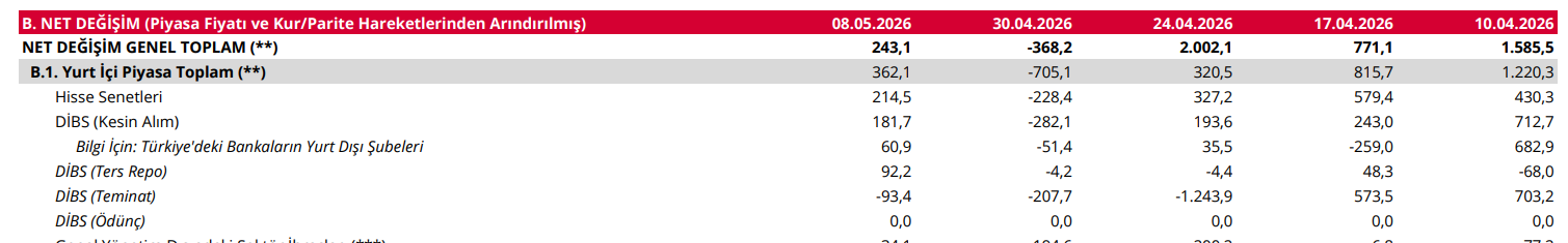Ekran Görüntüsü 2026 05 14 162743
