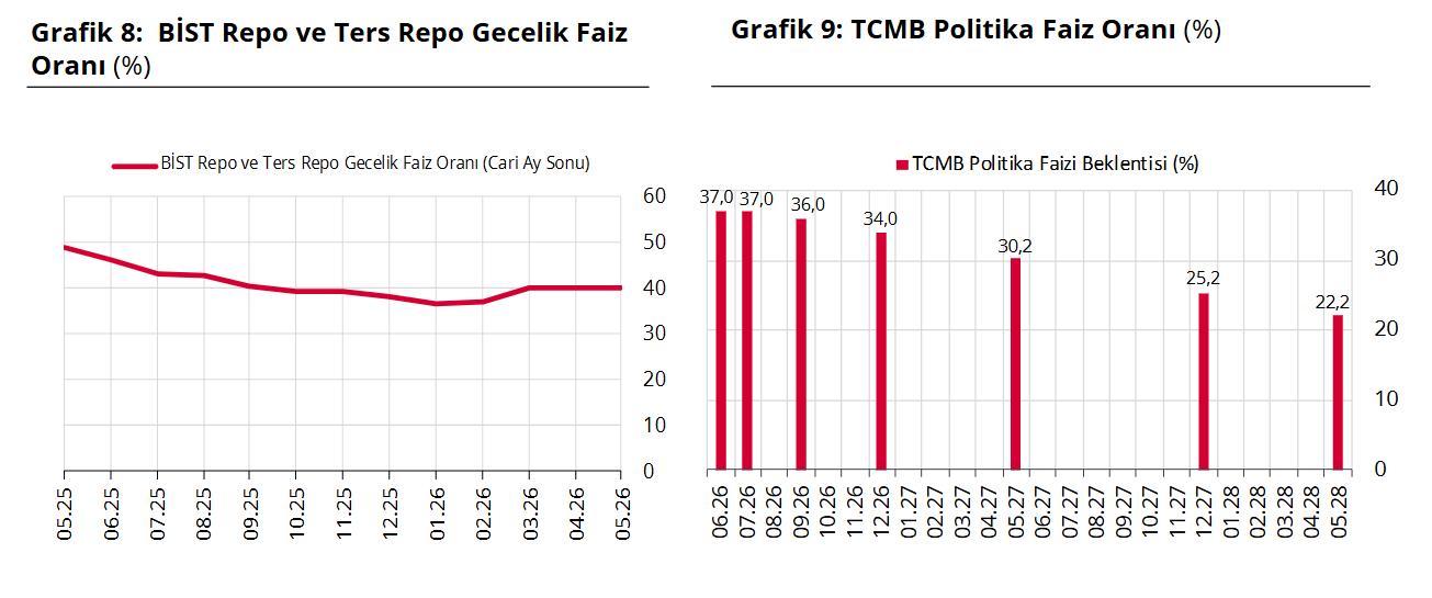 Ekran Görüntüsü 2026 05 15 105846