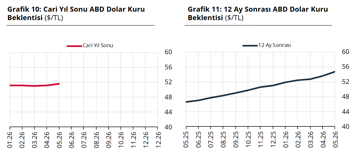 Ekran Görüntüsü 2026 05 15 105858