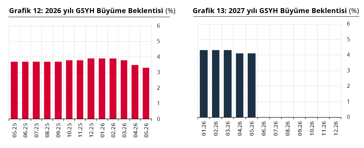 Ekran Görüntüsü 2026 05 15 105909
