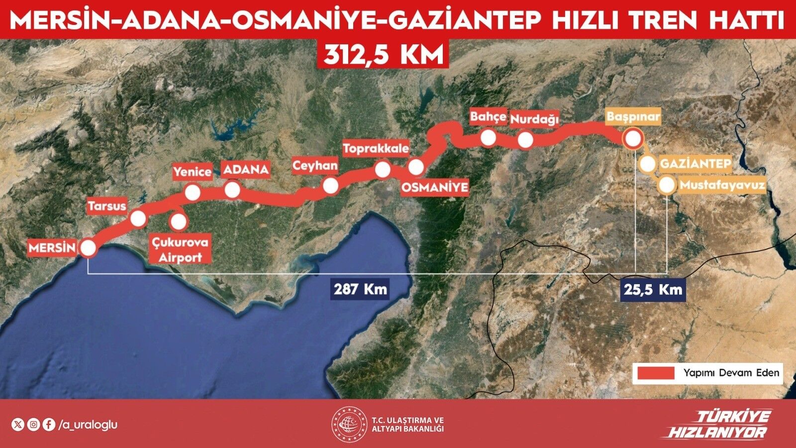 Hızlı Trende Sona Doğru Mersin Gaziantep Arası 2 Saate Düşüyor 3