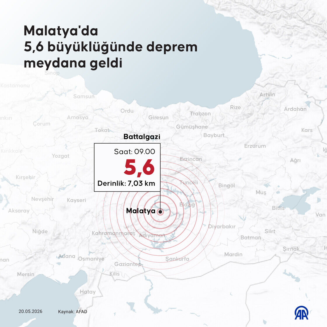 Malatya 5.6