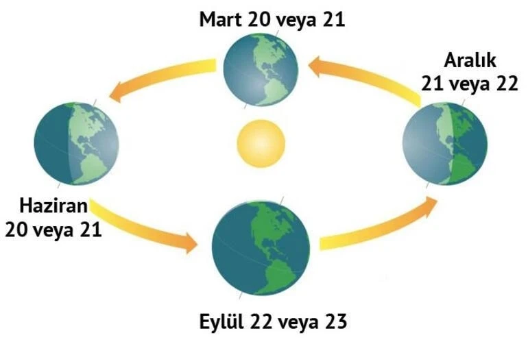 21 Haziran