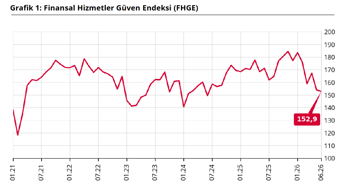 fhge grafik