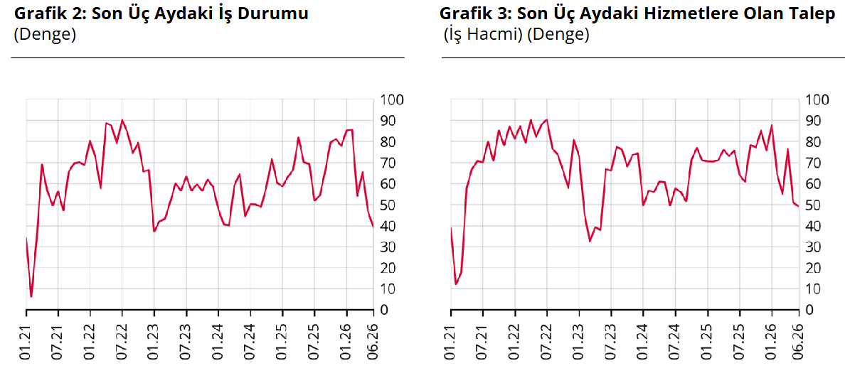 fhge grafik 1