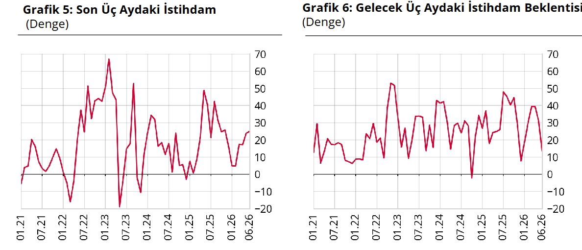 fhge grafik 2