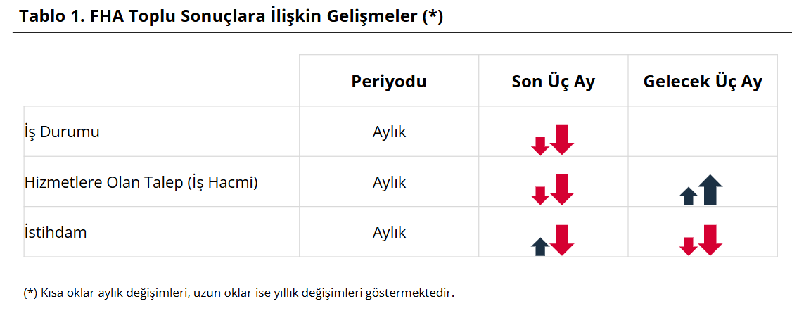 fhge grafik 3
