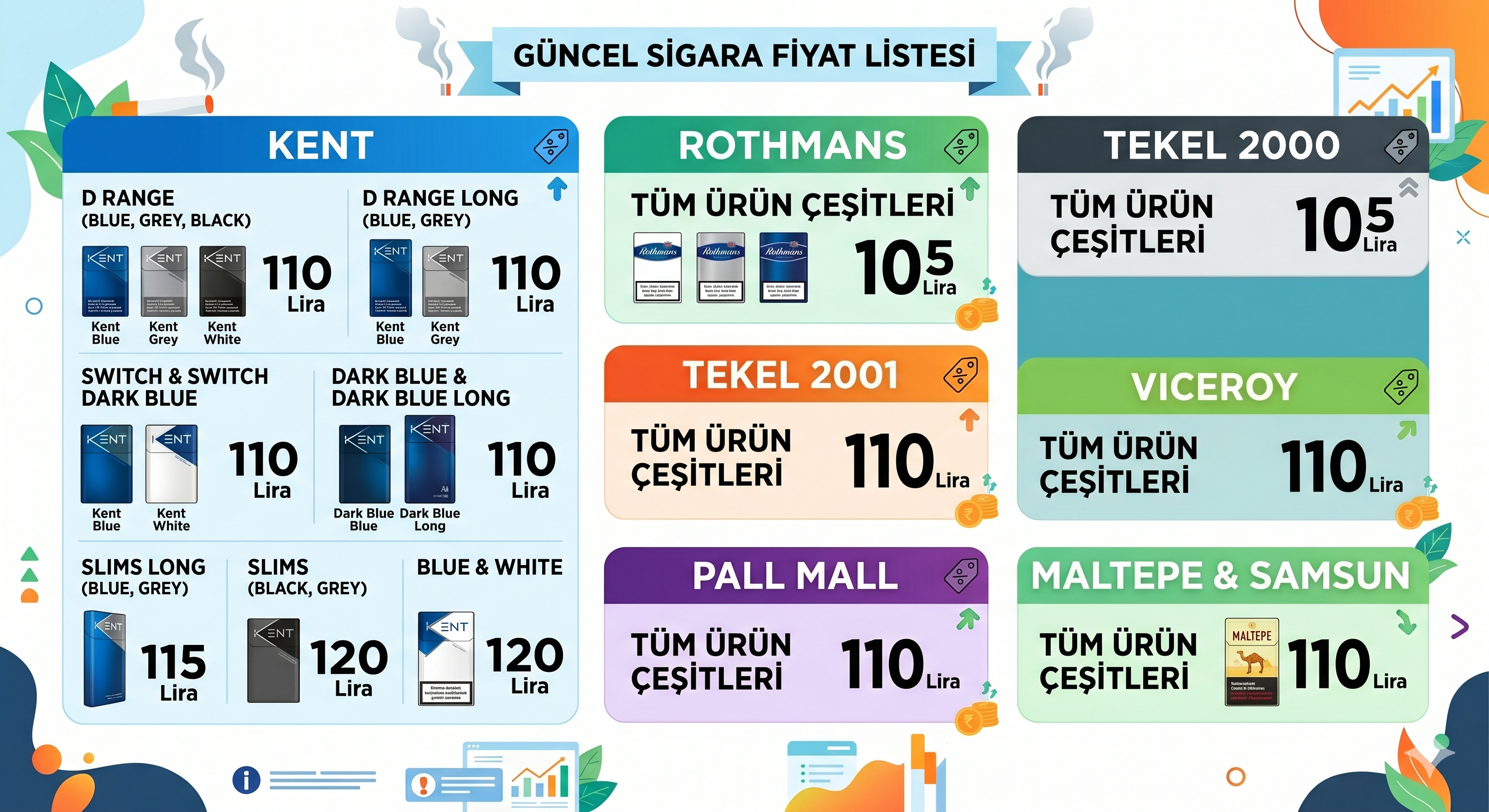 Güncel Sigara Liste