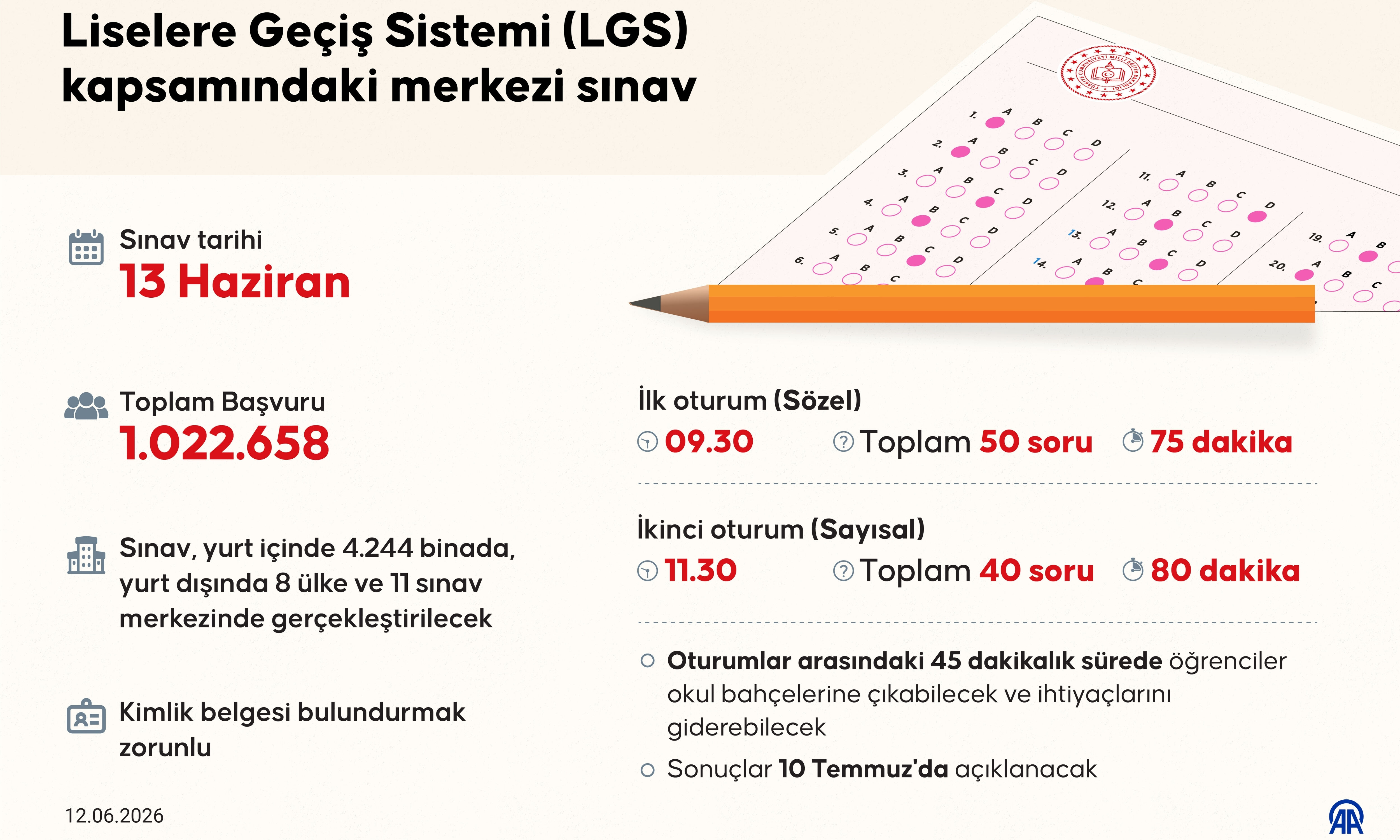 Lgs Grafik