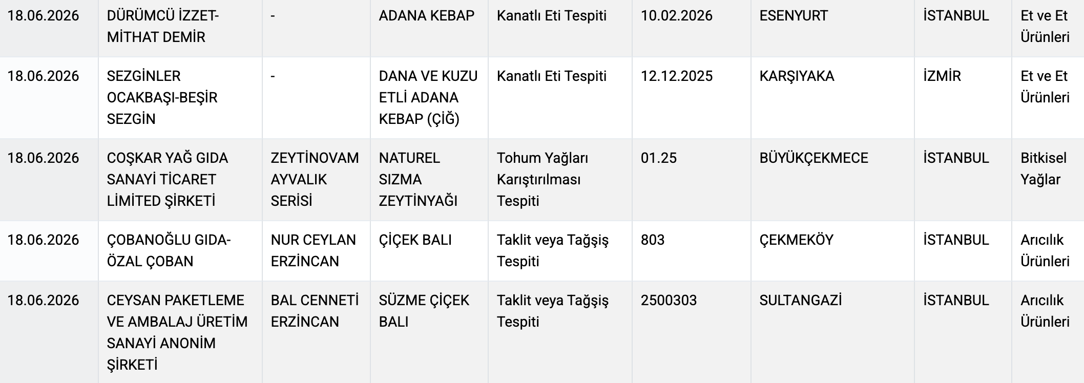 Taklit-8