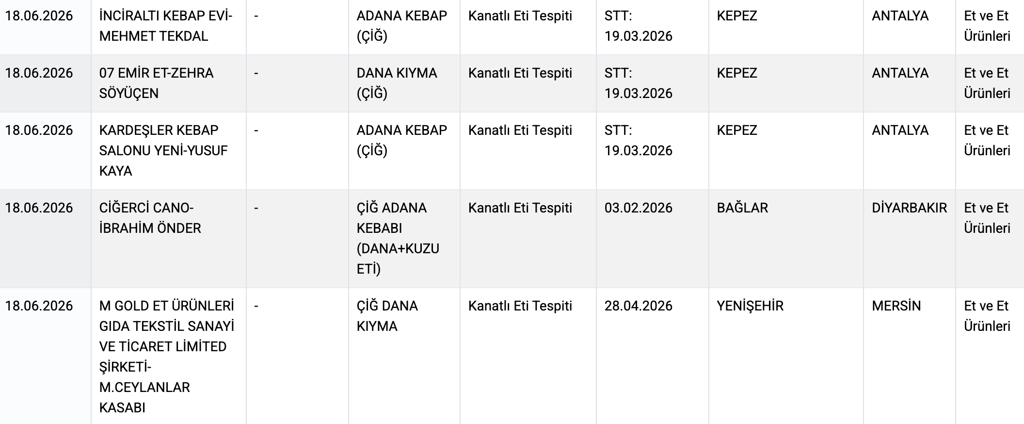 Taklit1-5