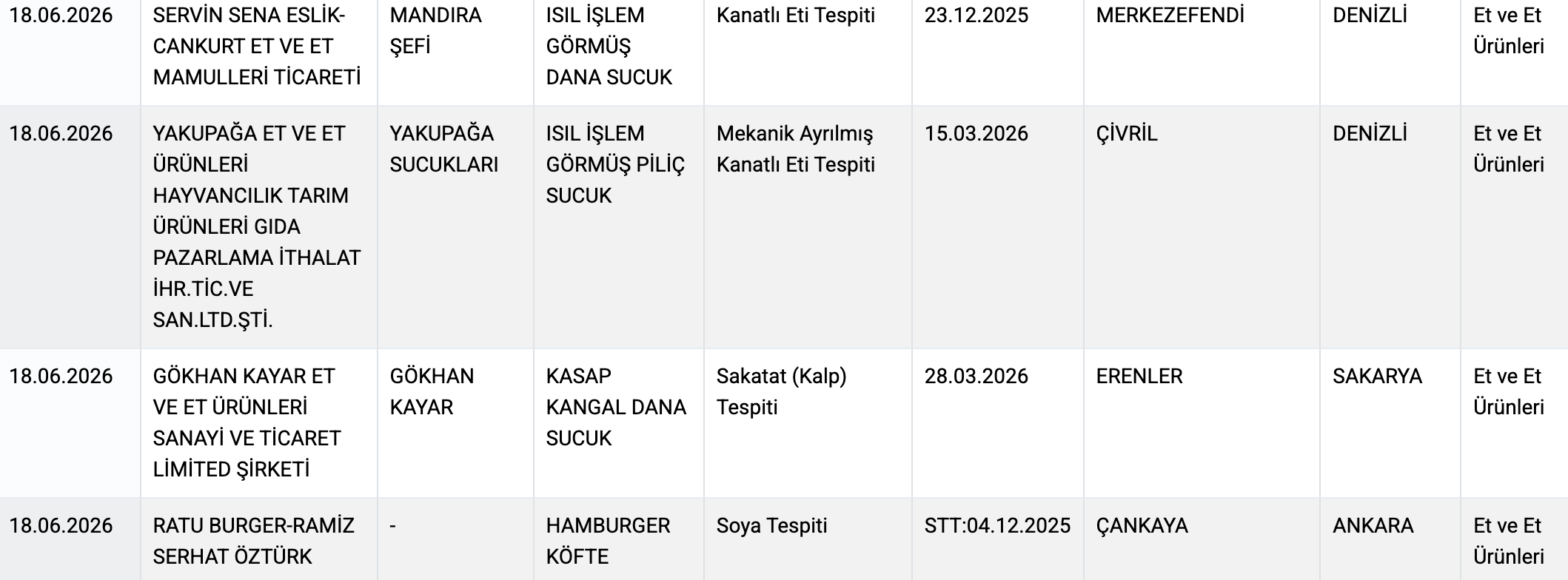 Taklit2-5