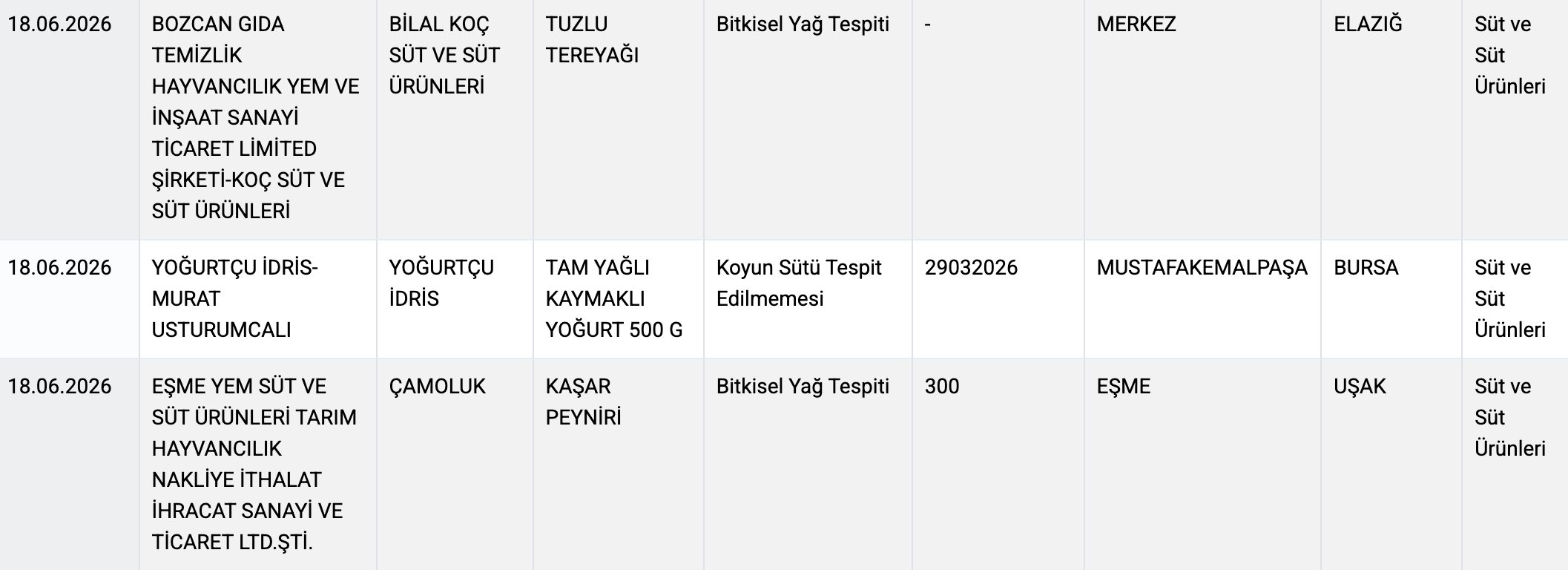 Taklit3