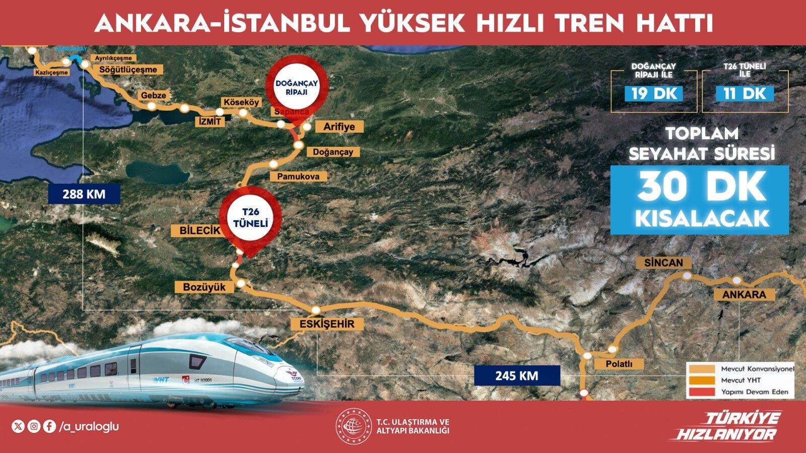 Yht Seferlerinde Mujde Ankara Istanbul Arasi Hizlaniyor 5