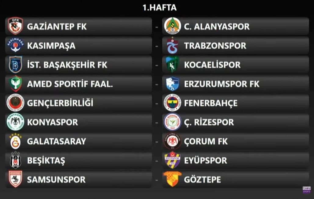 2026 2027 Süper Lig Ilk Hafta Fikstürü